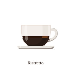 Ristretto