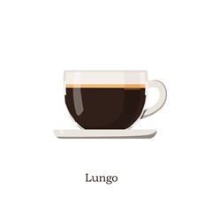 Lungo