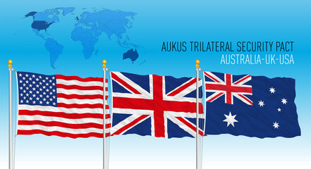 Aukus security alliance pact, flags of Australia, USA and UK with global map, vector illustration