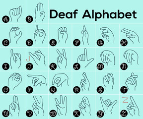 Deaf alphabet, Vector illustration of designation of English letters with hands, international ABC, American Sign Language ASL