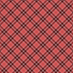 Tartan plaid pattern background.