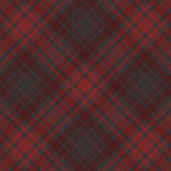 Tartan plaid pattern background.