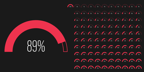 Fototapeta na wymiar Set of semicircle arc percentage progress bar diagrams meters from 0 to 100 ready-to-use for web design, user interface UI or infographic with line concept - indicator with red