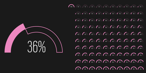 Set of semicircle arc percentage progress bar diagrams meters from 0 to 100 ready-to-use for web design, user interface UI or infographic with line concept - indicator with pink
