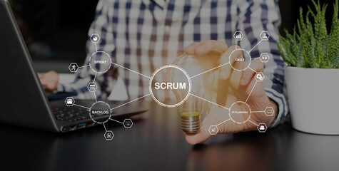 Agile Software Development Business Internet Techology Concept