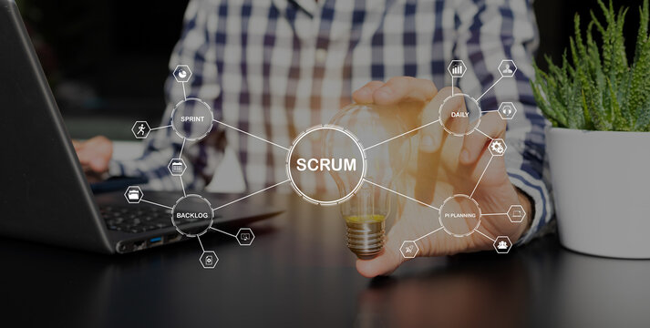 Agile Software Development Business Internet Techology Concept
