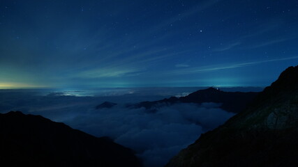 穂高山荘からの星空