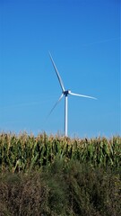 Aerogeneradores Energía de molino de viento