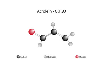 Molecular formula of acrolein. Acrolein, the smallest unsaturated aldehyde. It is a colorless liquid with a pungent odour.