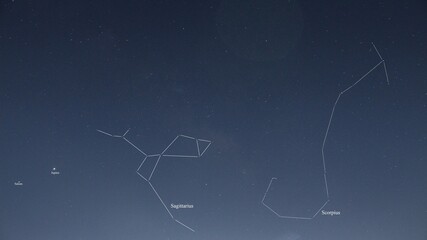 Sagittarius and Scorpion constellation among the twelve. It also has Jupiter planet in it. 
