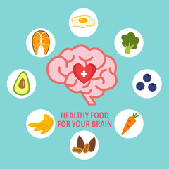 Healthy food for your brain infographic concept vector illustration.
