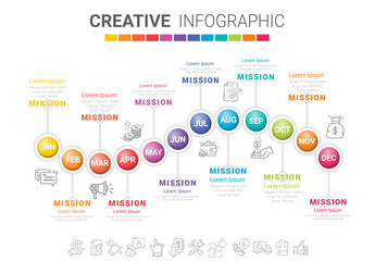 Timeline for 1 year, 12 months, infographics all month planner design and Presentation business can be used for Business concept with 12 options, steps or processes. 