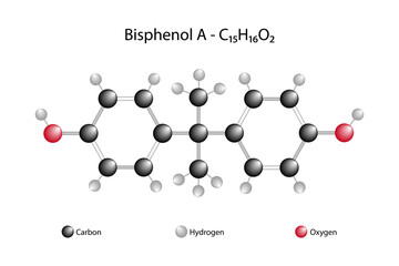 Molecular formula of bisphenol A. Bisphenol A is a synthetic organic compound