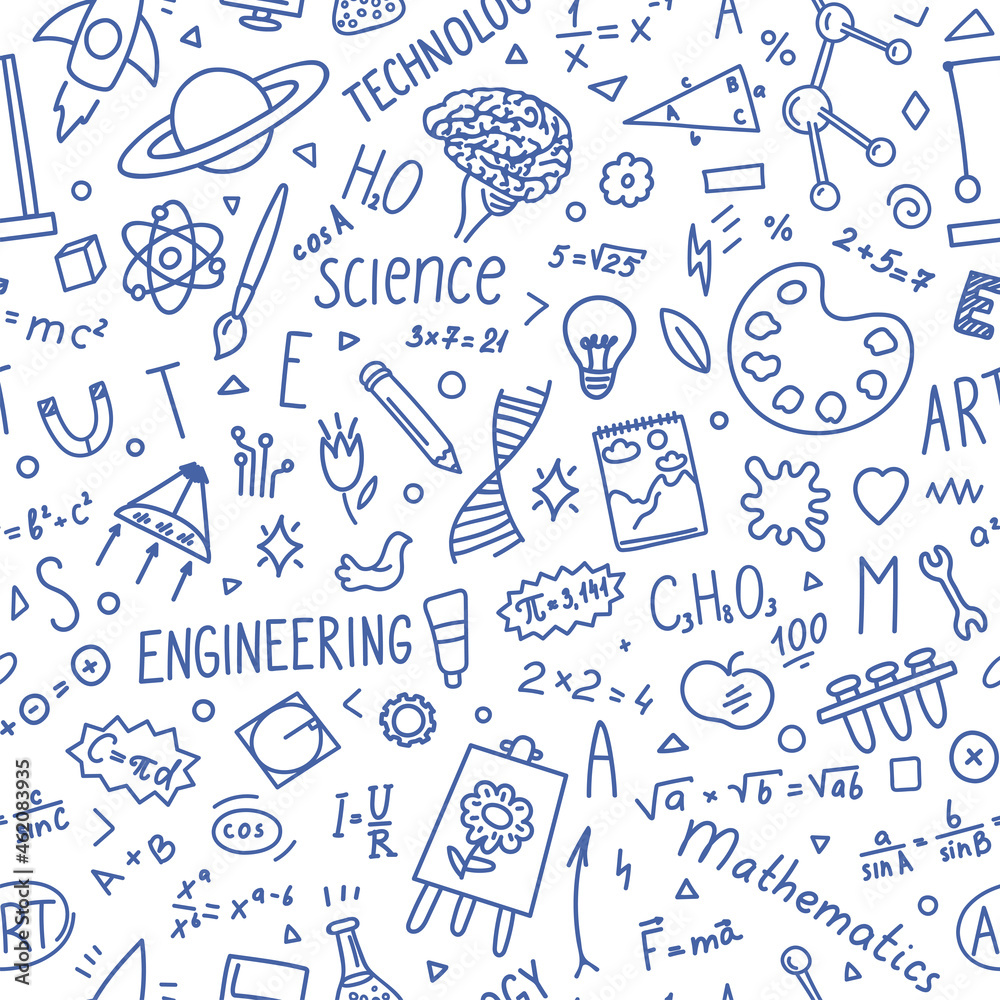Wall mural pattern from steam education doodle. science, technology, engineering, art, mathematics.