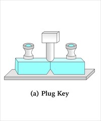 science and education
experiment of plug key