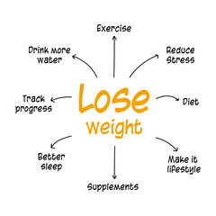 Digital Marketing Square