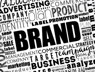Brand word cloud collage, business concept background