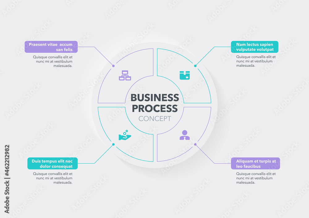 Aufkleber Modern concept for business process visualization with four steps and place for your description. Easy to use for your website or presentation.