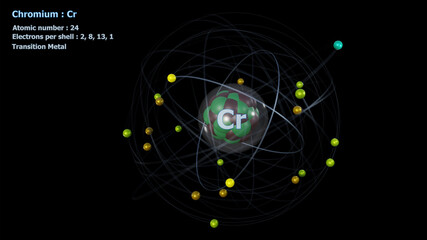 Atom of Chromium with Core and 24 Electrons on black