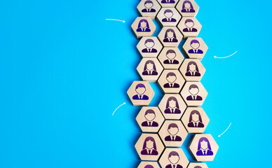 Organization is recruiting new members. Building the vertical of the system. Attracting investors. Employment Hiring workers. Human resources. Unity. Team building, teamwork cooperation. Discipline