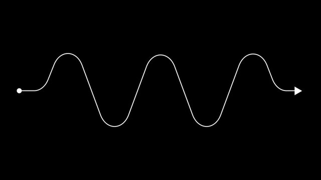 Hand drawn tangle scrawl sketch or white line like finding a solution abstract scribble shape. 4K FullHD and HD render footage animation