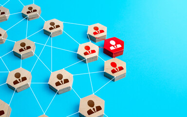 Leader is taking over a network of people. Influencer. Social toxicity. Violation of integrity,...