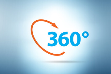 360 degree customer view for marketing purposes