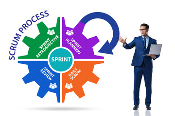 Scrum process illustration with businessman