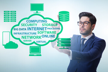 Cloud computing in technology concept