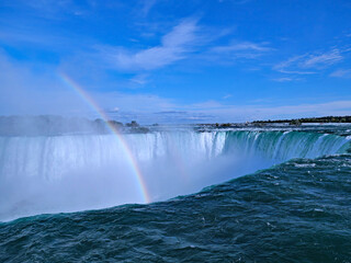 View of Niagara Falls from the edge of the Horseshoe Fallls