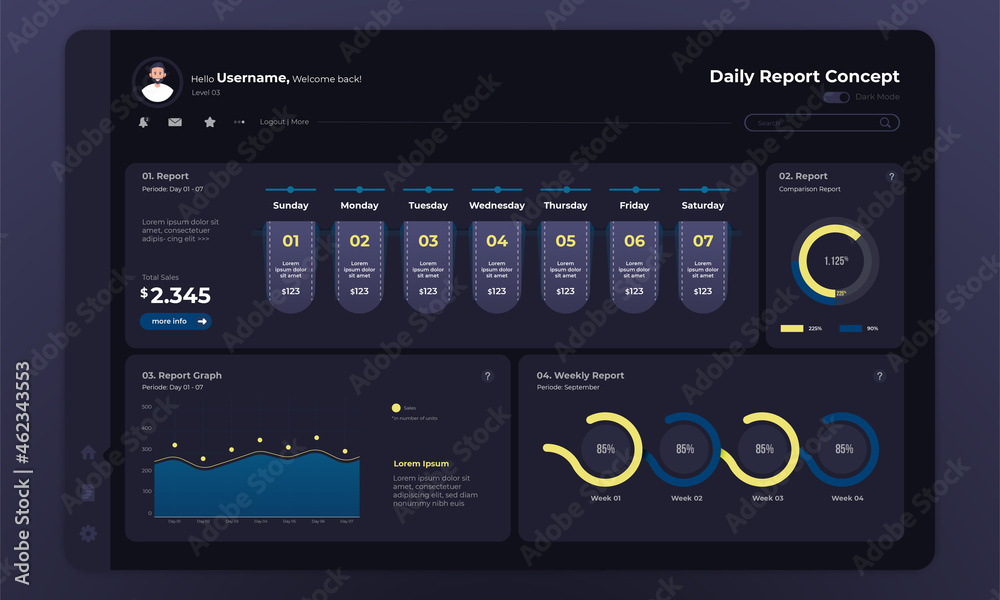 Wall mural dark mode dashboard template with daily report concept