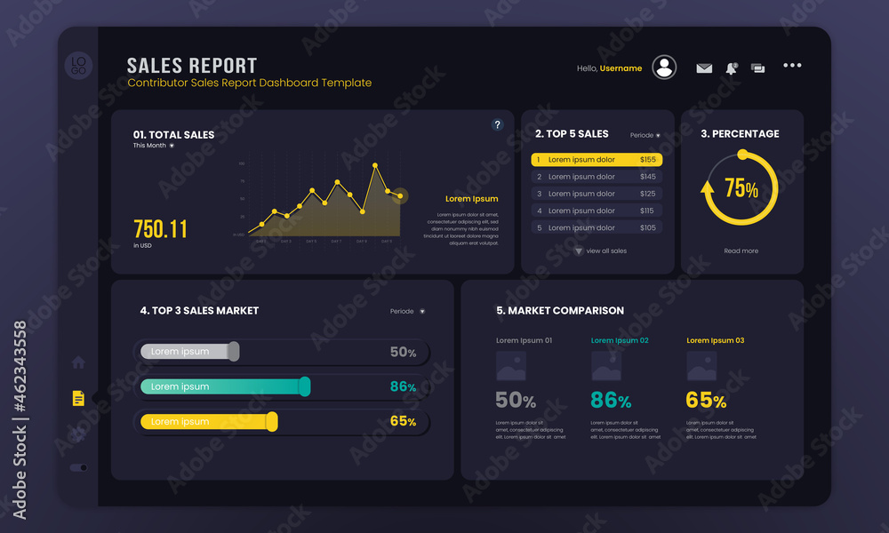 Wall mural sales report dashboard dark mode template