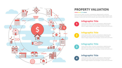 Fototapeta na wymiar property valuation concept for infographic template banner with four point list information
