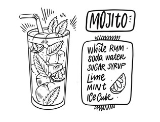 Mojito cocktail recipe. Hand drawn black color outline style.