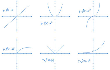 Set of math line graph