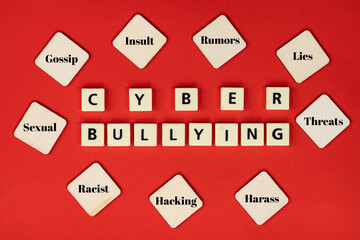 Layout of plastic tiles with text CYBER BULLYING and wooden tiles with texts of cyberbullying...