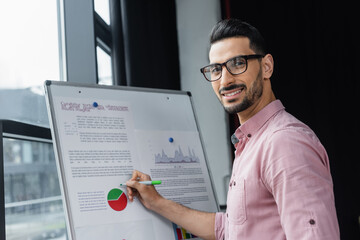 Smiling arabian businessman looking at camera while writing on flip chart in office