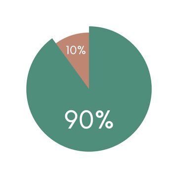 Pie Chart Images Browse 92 291 Stock Photos Vectors And Video Adobe Stock Pie Chart Images Browse 92 291 Stock Photos Vectors And Video Adobe Stock