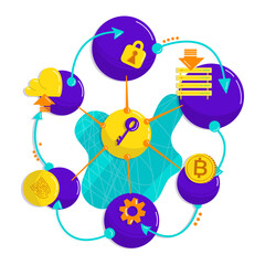 Crypto Blockchain