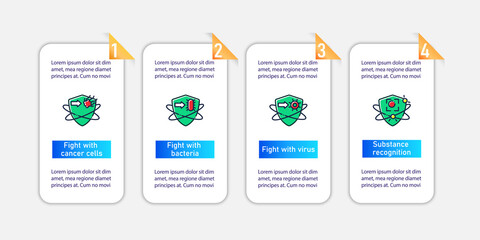 Immune system vector infographics. Health care. Immunology template design elements. Presentation with 4 steps. Body defence system. Health, immunity, disease prevention layout, info chart, banner