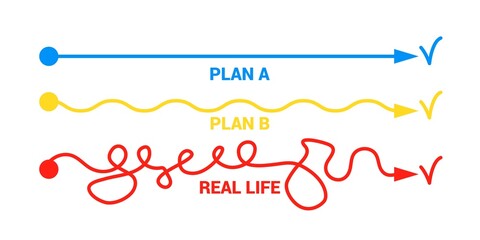 Plan concept with smooth route A and rough B vs messy real life Way to success Expectation planning and reality implementation  The road from point a to punt b Vector flat illustration - obrazy, fototapety, plakaty