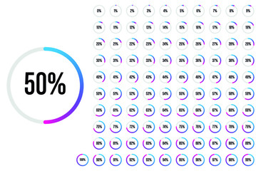 Circle loading bar set - percentage diagrams set - circle percentage diagrams from 0 to 100 ready-to-use for web design, user interface (UI) or infographic - indicator with gradient from blue to pink