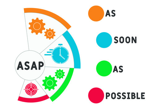 ASAP - As Soon As Possible acronym. business concept background. Vector illustration for website banner, marketing materials, business presentation, online advertising