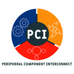 PCI - Peripheral Component Interconnect acronym. business concept background. Vector illustration for website banner, marketing materials, business presentation, online advertising