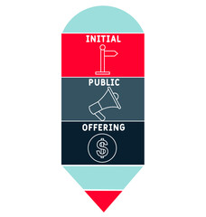 IPO - Initial Public Offering acronym. business concept background. Vector illustration for website banner, marketing materials, business presentation, online advertising
