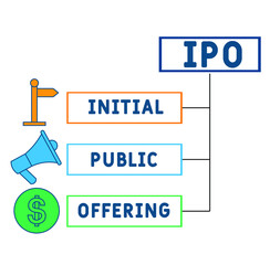 IPO - Initial Public Offering acronym. business concept background. Vector illustration for website banner, marketing materials, business presentation, online advertising