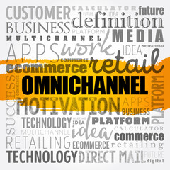 Omnichannel word cloud, business concept background