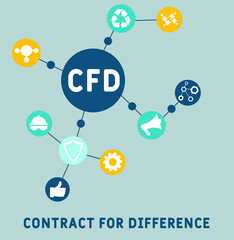 CFD  - contract for difference acronym. business concept background. Vector illustration for website banner, marketing materials, business presentation, online advertising