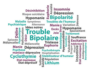 Cyclothymie. Bipolarité. Trouble bipolaire. Nuage de mots. Illustration vectorielle. bleue et violette