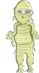 character(mummy)
